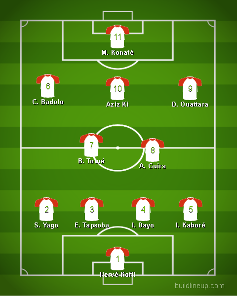 lineup vs Algérie