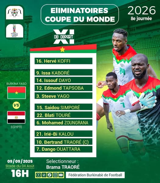XI de départ