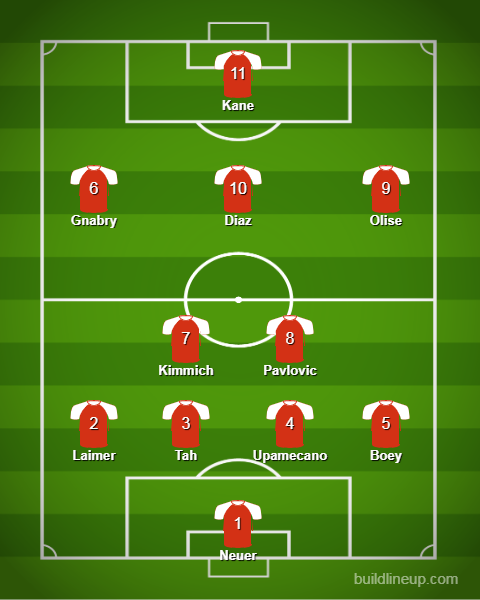 Bayern