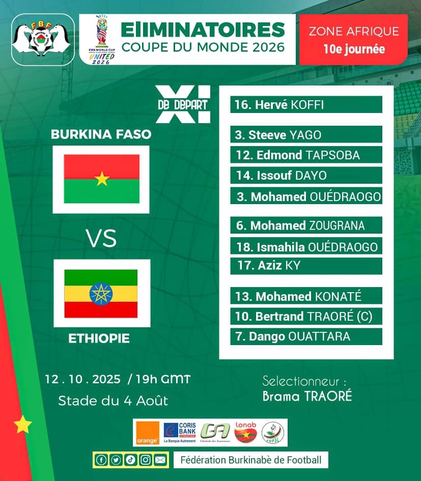 XI probable