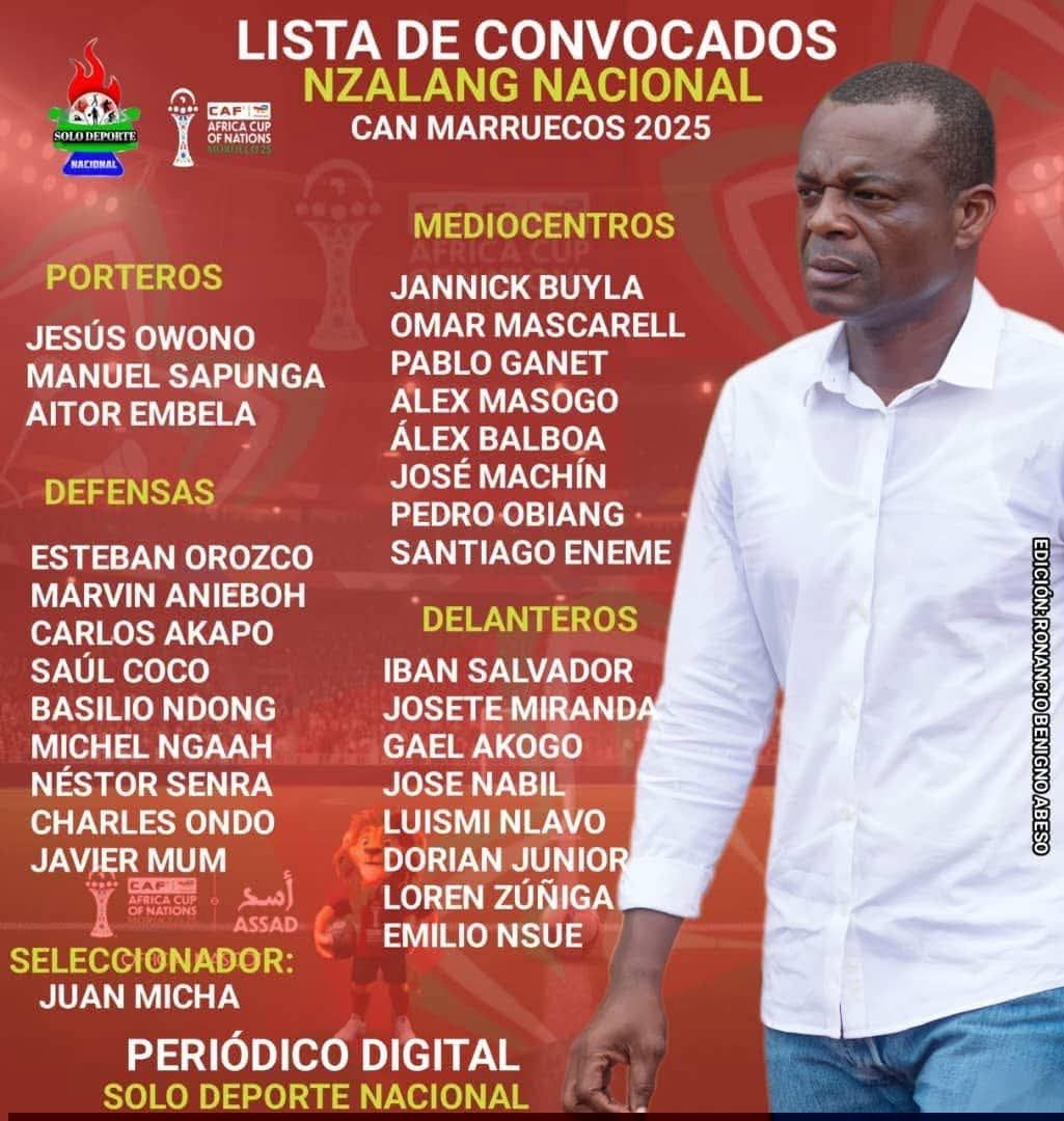 Liste de la Guinée Equatoriale