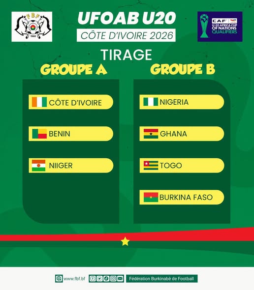 Groupe B